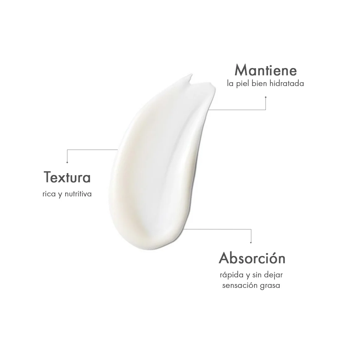 Beneficios de la Loción Corporal Giallo Elicriso Acca Kappa Ecuador Beneficios de la Loción Corporal Giallo Elicriso Acca Kappa Ecuador