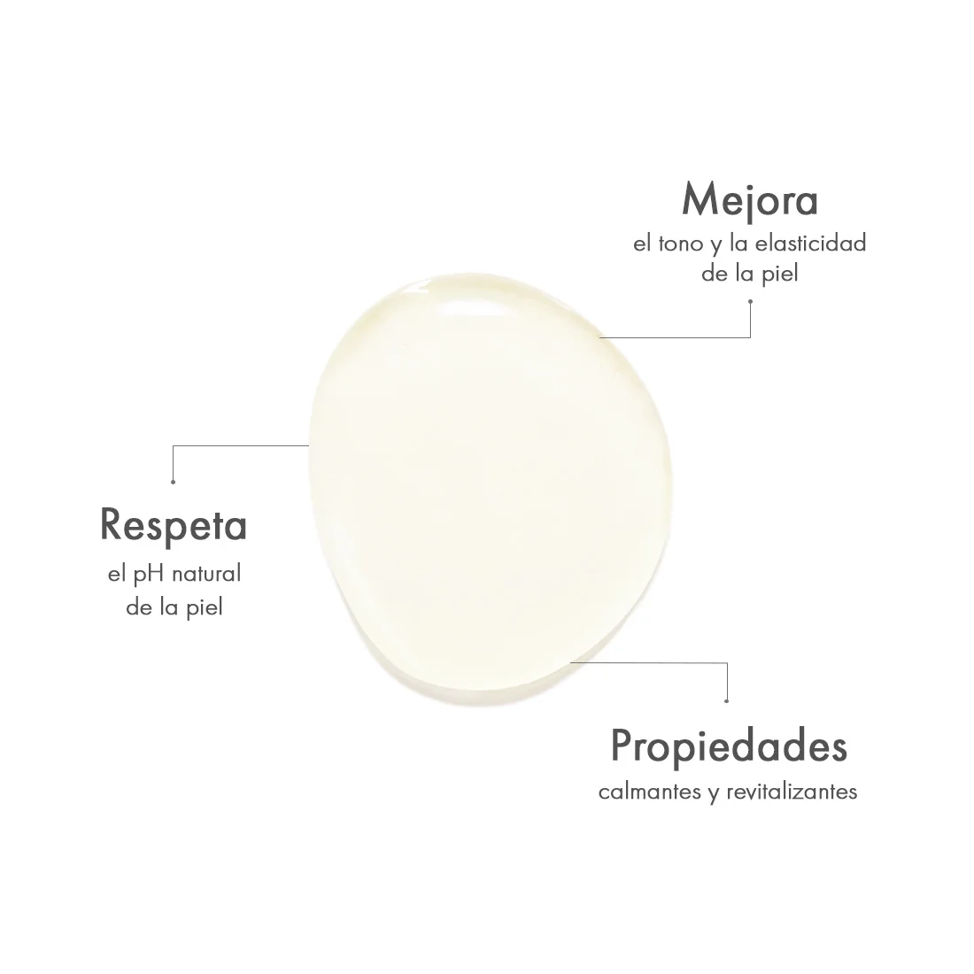 Beneficios del Gel de Baño y Ducha Sakura Tokyo de Acca Kappa Ecuador Beneficios del Gel de Baño y Ducha Sakura Tokyo de Acca Kappa Ecuador