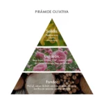 3. Giardino-perfume-100ml-grey