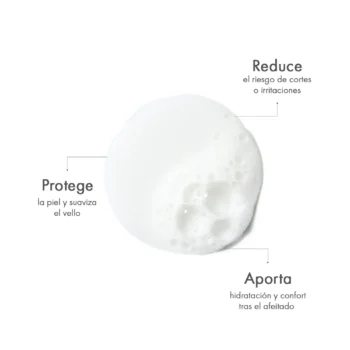 Beneficios de la Espuma de Afeitar 1869 Acca Kappa Ecuador