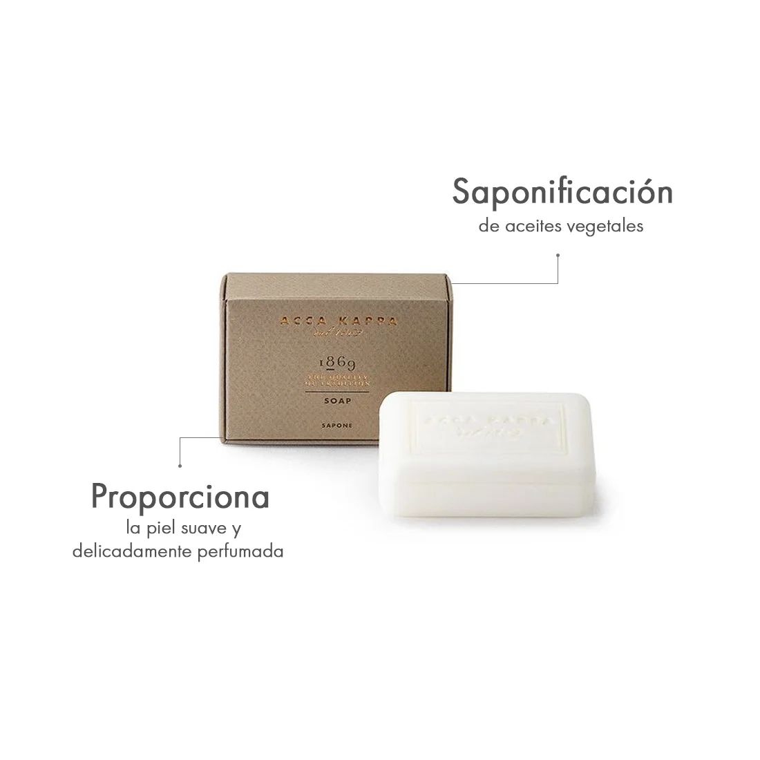 Jabón en barra 1869 Acca Kappa Ecuador Beneficios del Jabón en barra 1869 Acca Kappa Ecuador