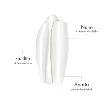 Beneficios del acondicionador para el cabello Muschio bianco