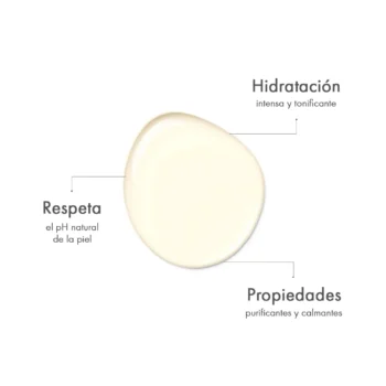 Beneficios del Gel de Baño y Ducha Giallo Elicriso Acca Kappa Ecuador