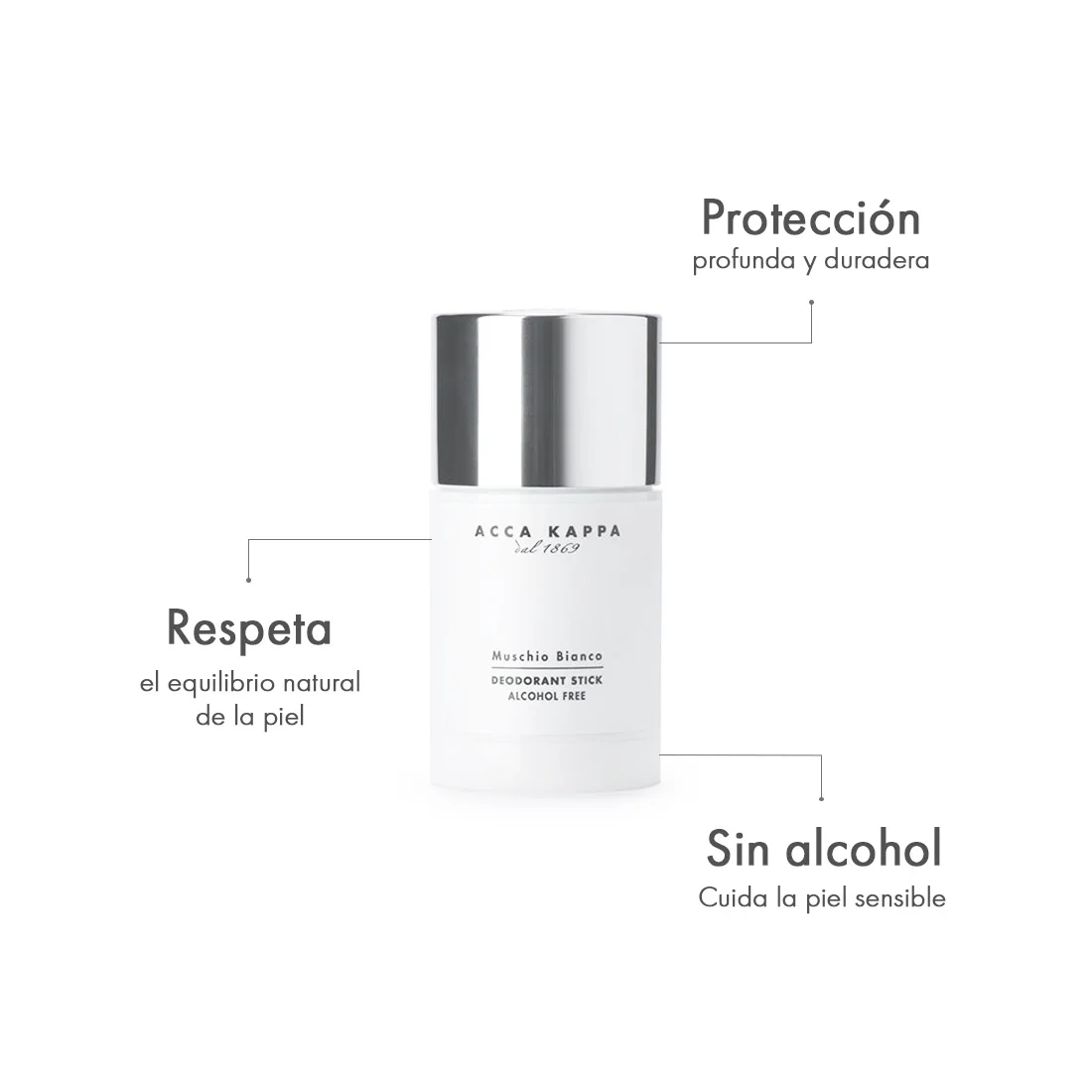 Desodorante en Barra Muschio Bianco beneficios beneficios del Desodorante en Barra Muschio Bianco de Acca Kappa Ecuador