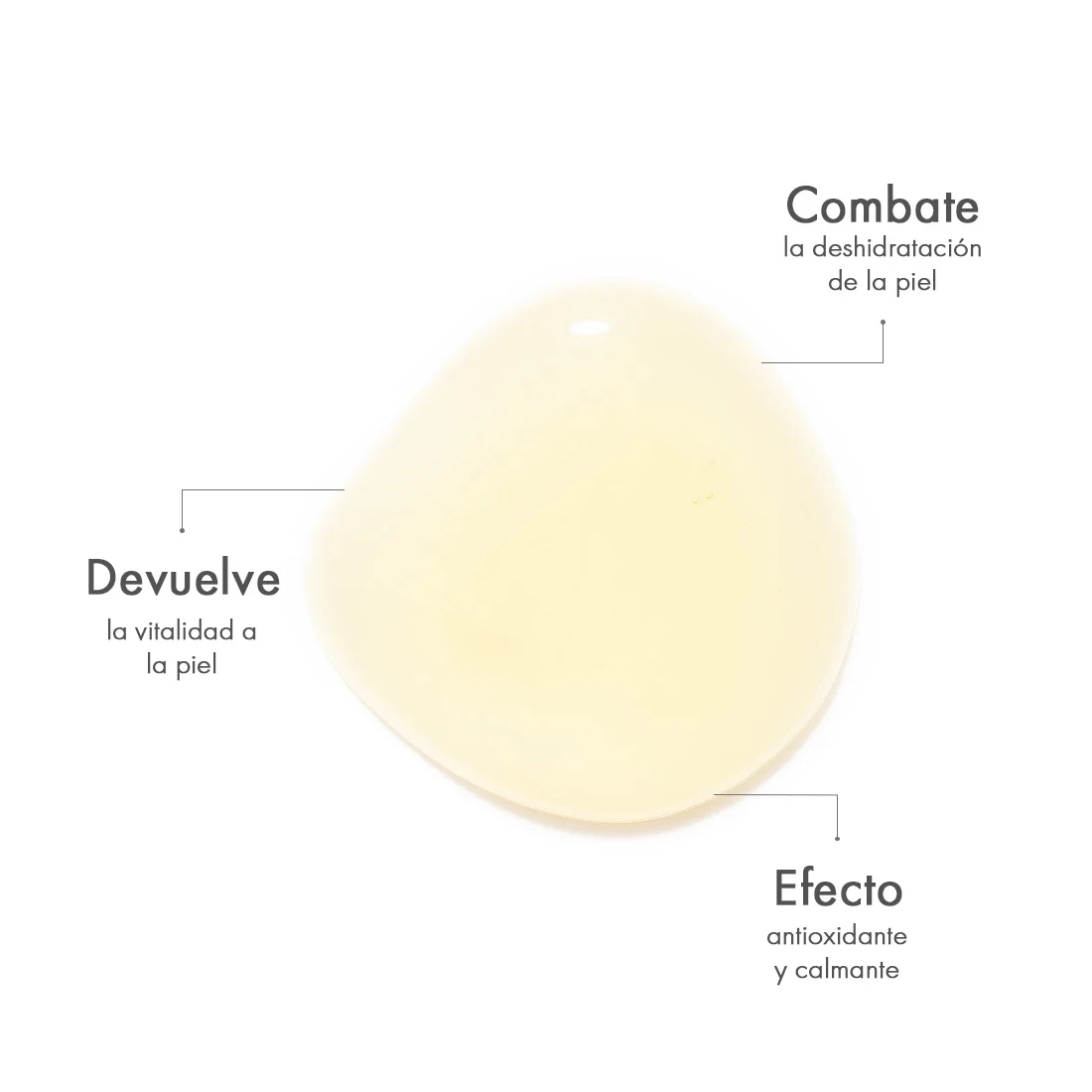 Gel de Ducha y Baño Green Mandarin beneficios Gel de Ducha y Baño Green Mandarin de acca kappa ecuador