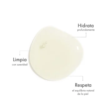 Caracteristicas del Gel de ducha White fig & Cashmere de Acca Kappa Ecuador